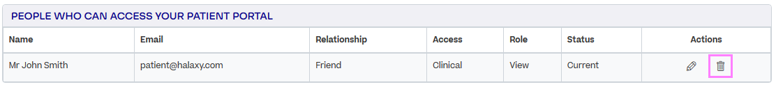 The section "People Who Can Access Your Patient Portal". The Delete icon is highlighted.